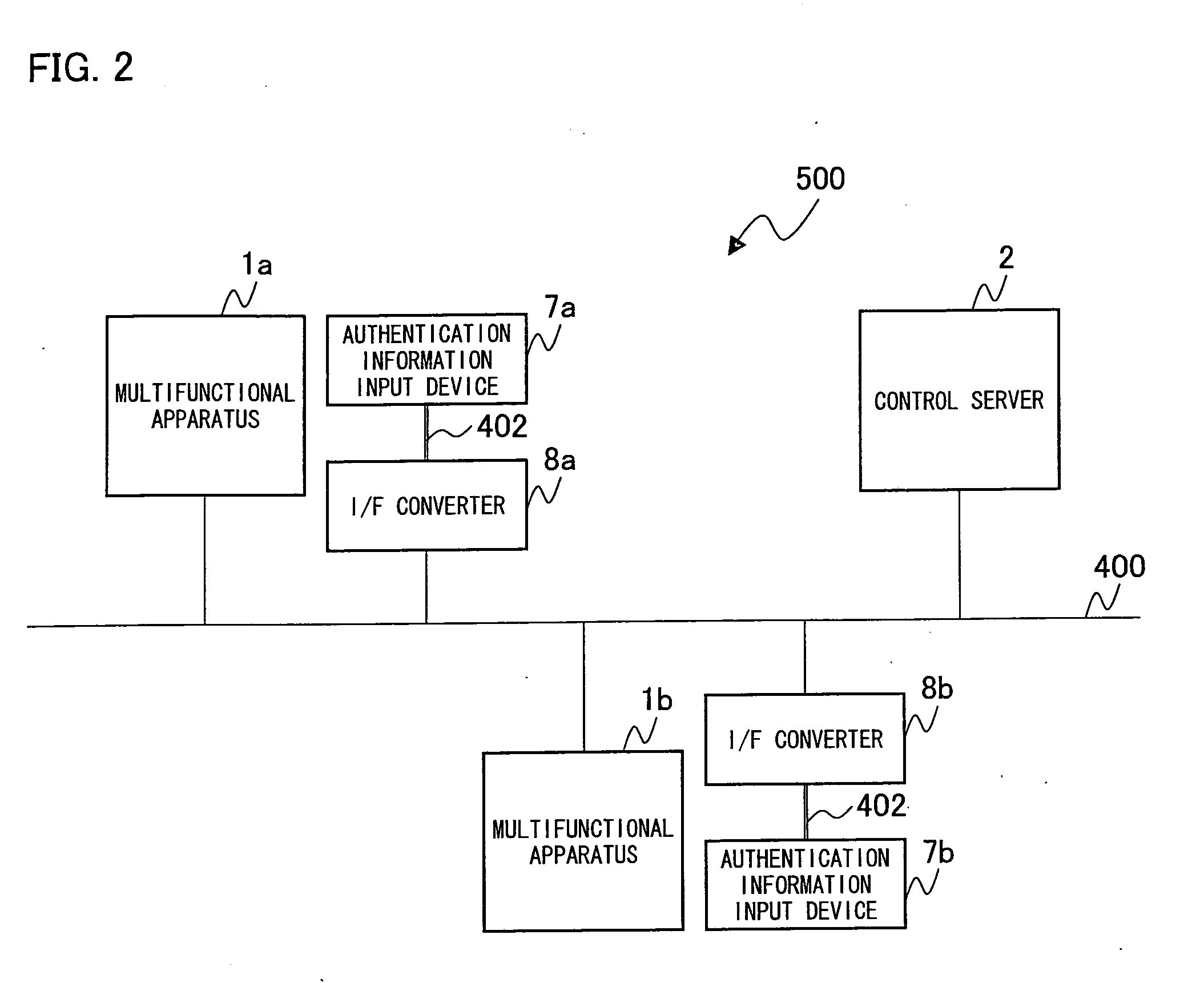 Control apparatus, communication system, control method, program, and computer-readable storage medium