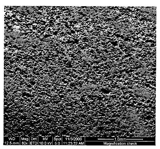 Preparation method of high-porosity alumina porous ceramics