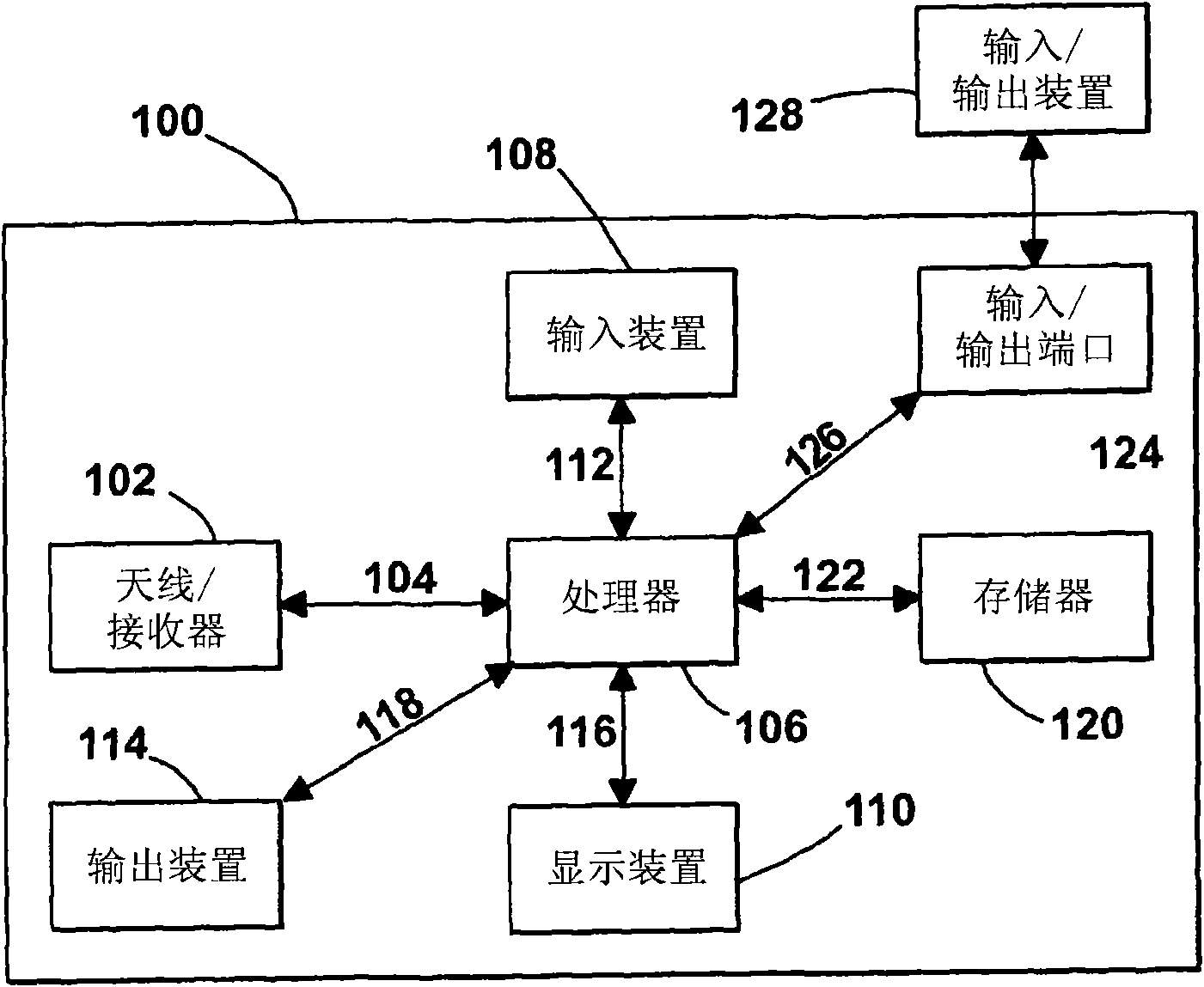 Location data processing apparatus and method of importing location information