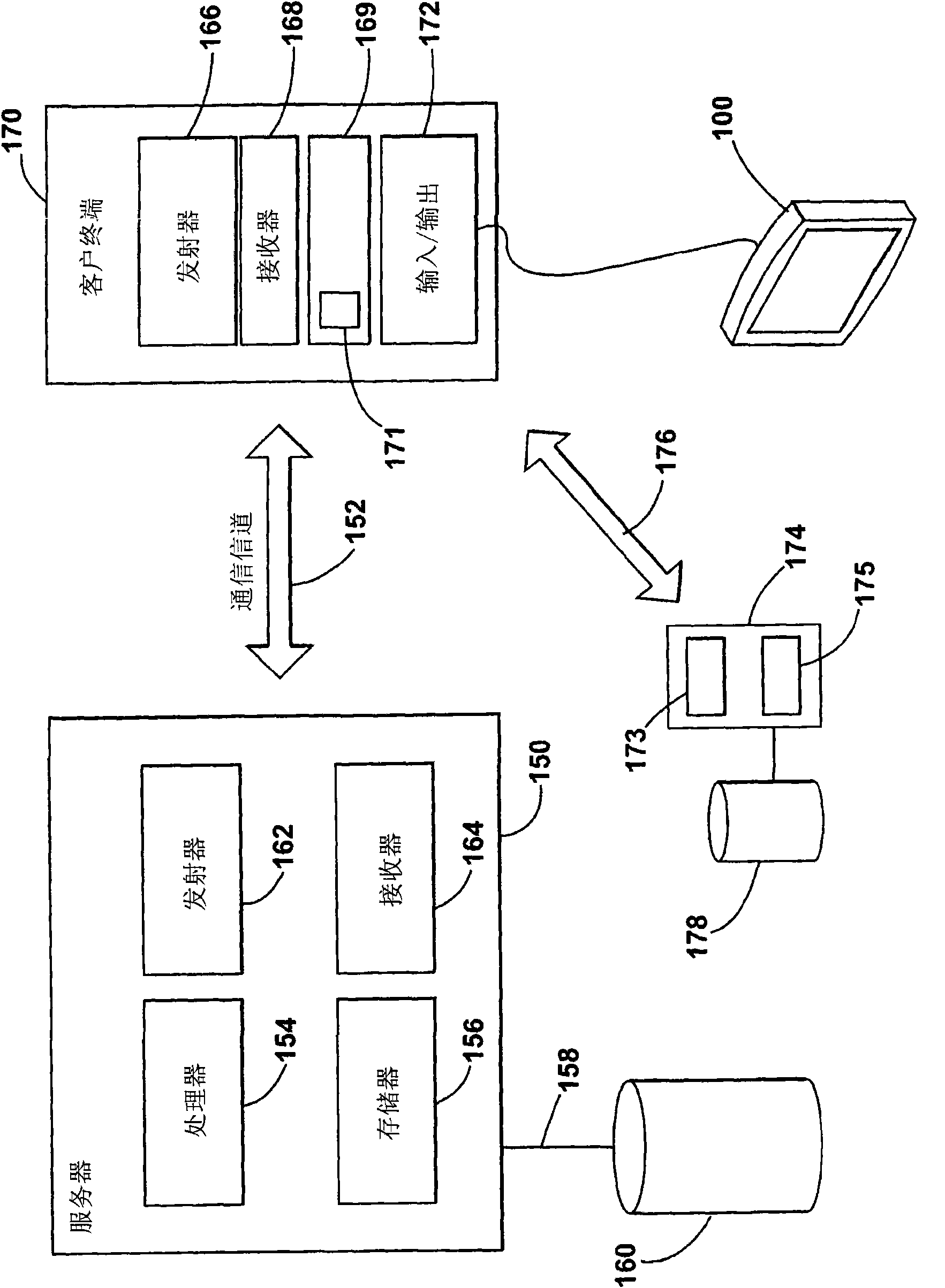 Location data processing apparatus and method of importing location information