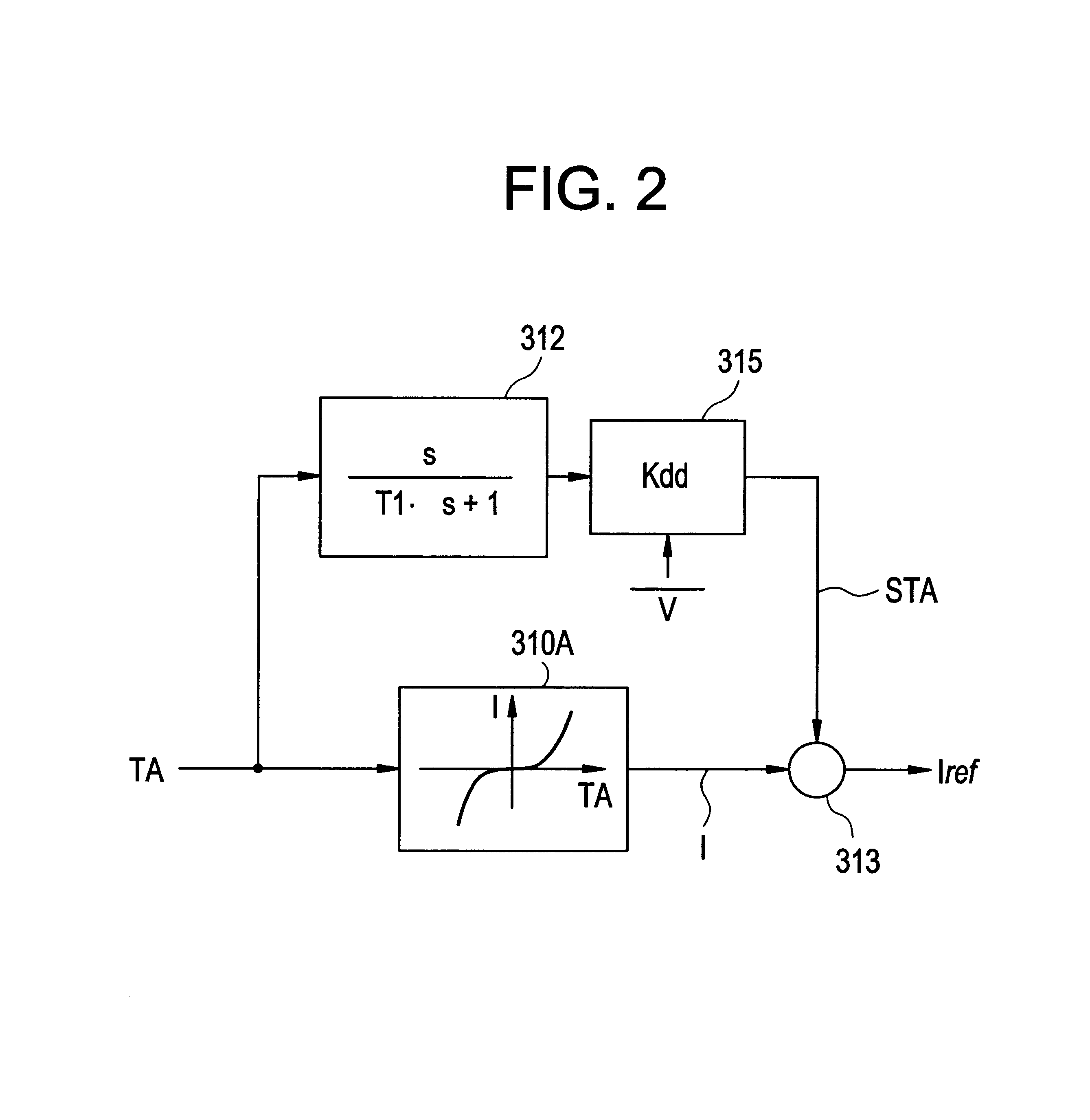 Controller for motor power steering system