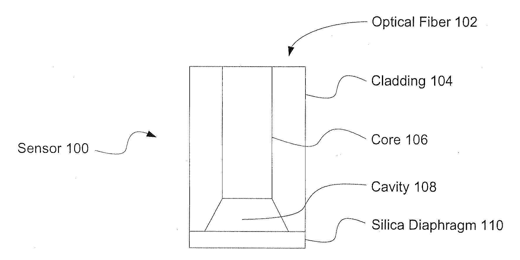 Optical Fiber Pressure Sensor With Uniform Diaphragm And Method Of Fabricating Same