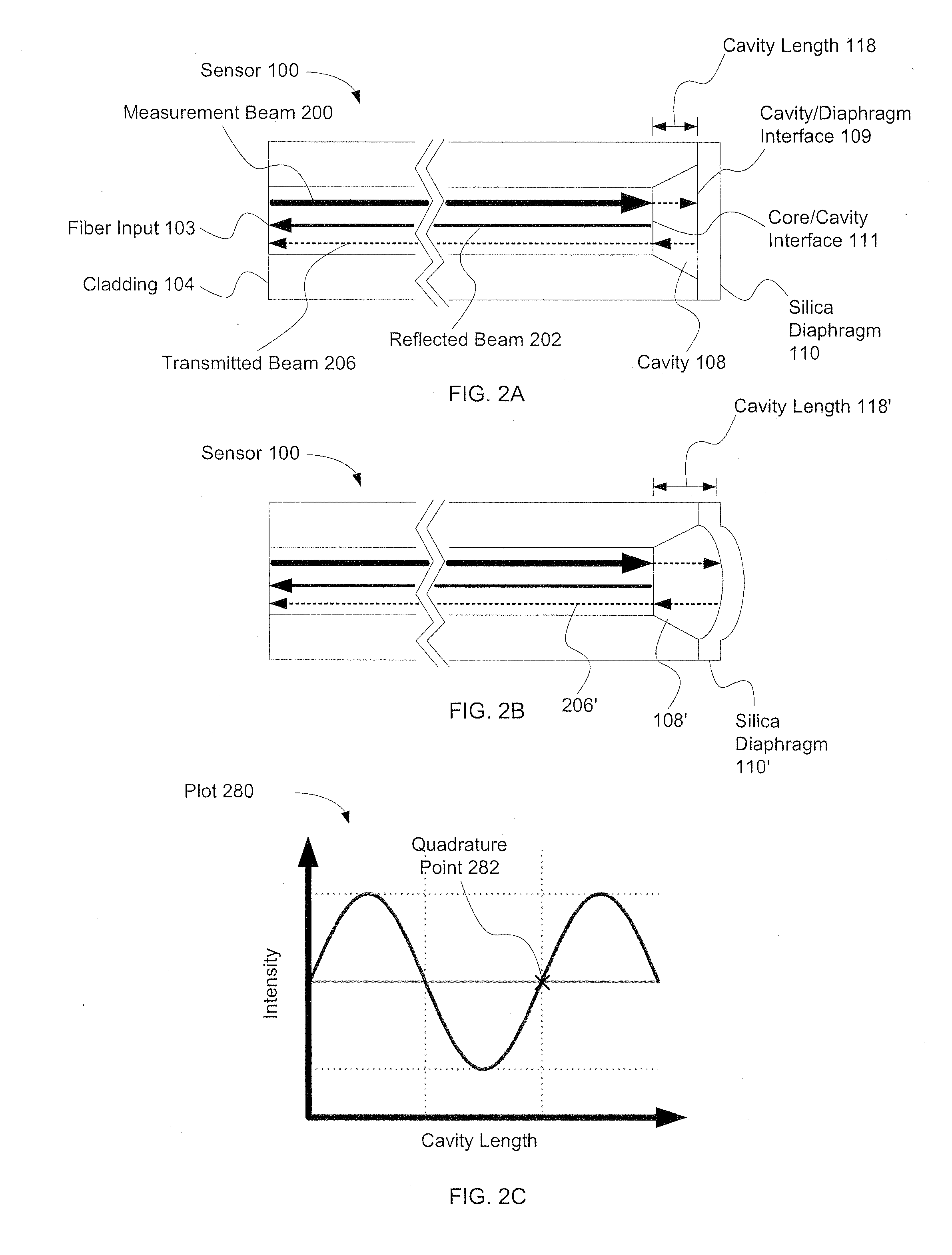 Optical Fiber Pressure Sensor With Uniform Diaphragm And Method Of Fabricating Same