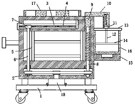 Dressing change device for gynecological nursing