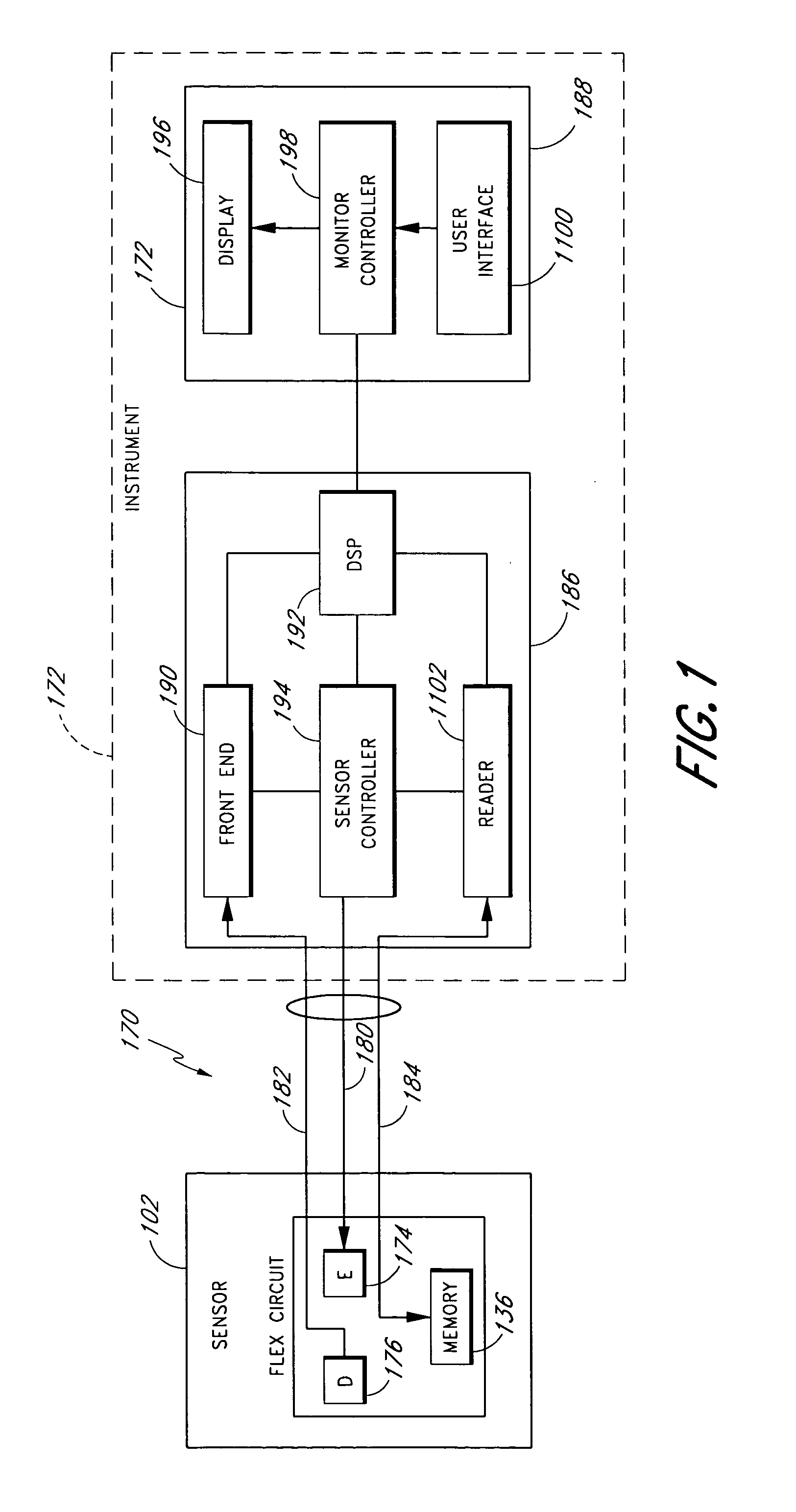 Optical sensor including disposable and reusable elements