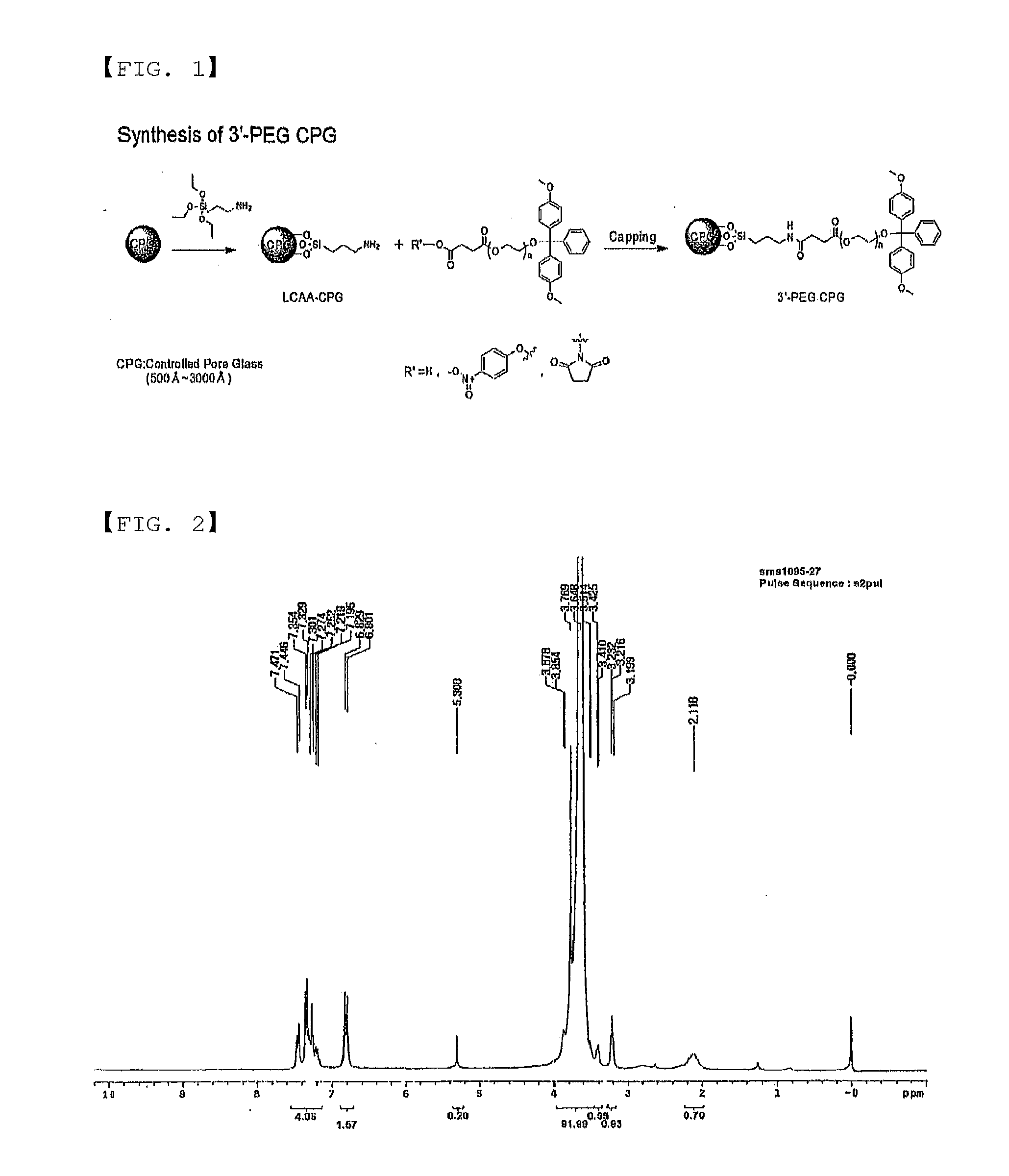 Sirna conjugate and preparation method thereof