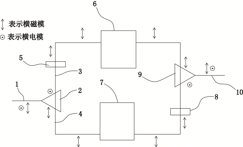 Integrated device for realizing light polarization beam splitting and rotation