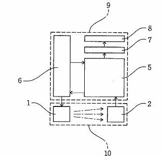 Sensor assembly for measuring turbidity