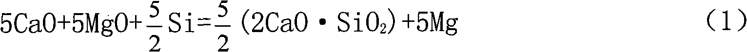 Method for preparing metallic magnesium by carbothermic reduction and device thereof