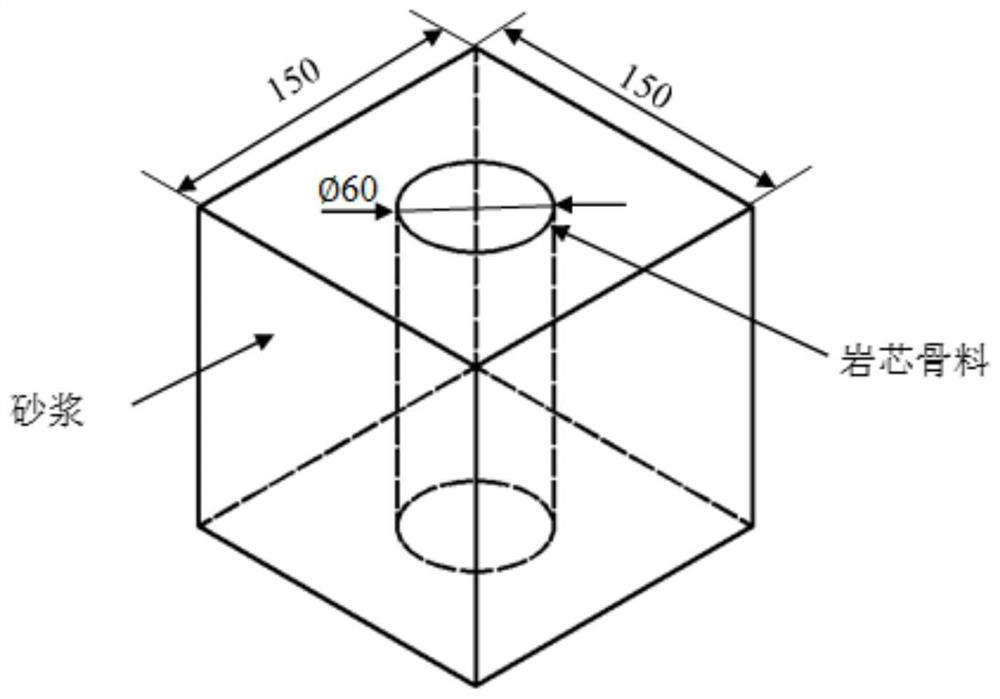 A test method for simulating the weakened interface of coarse aggregate-mortar