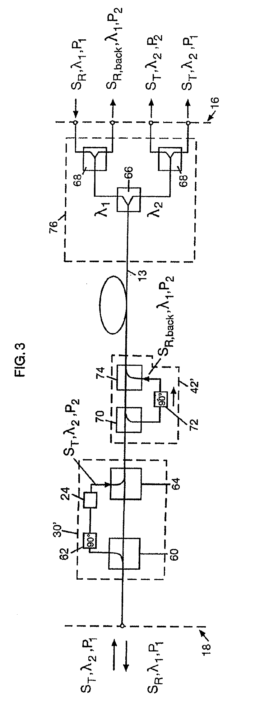 Method and system of monitoring a data transmission link, particularly an optical, bidirectional data transmission link