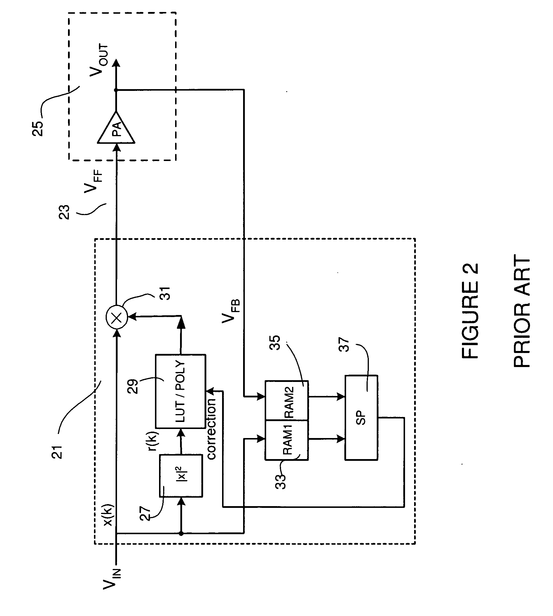 System and method for computing parameters for a digital predistorter