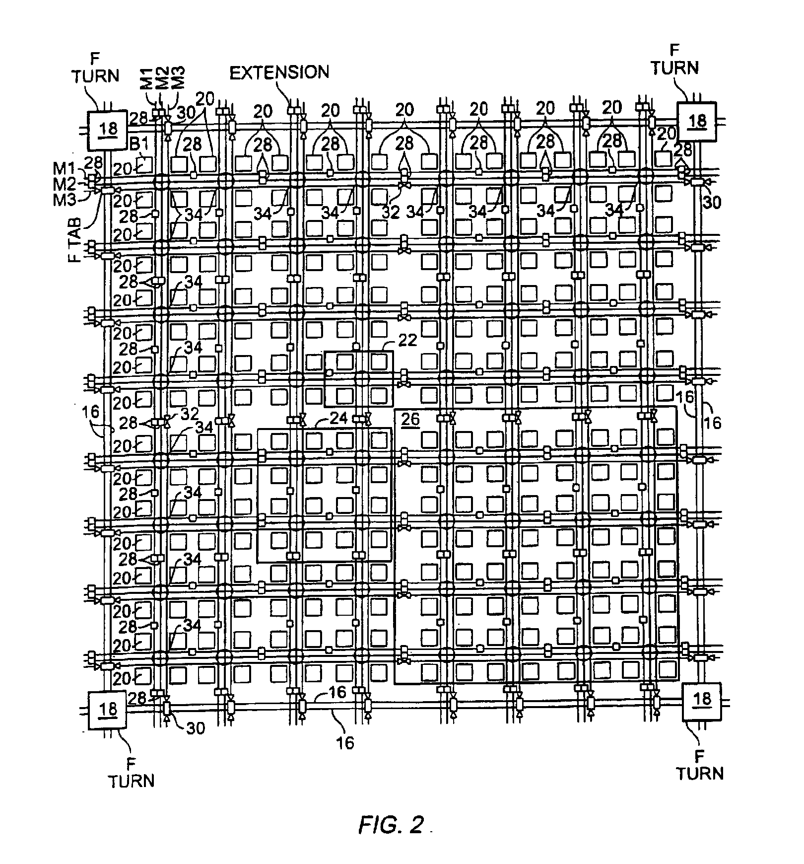 Block symmetrization in a field programmable gate array