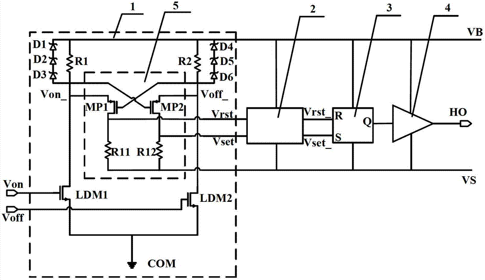 High-voltage side gate drive circuit capable of resisting noise interference