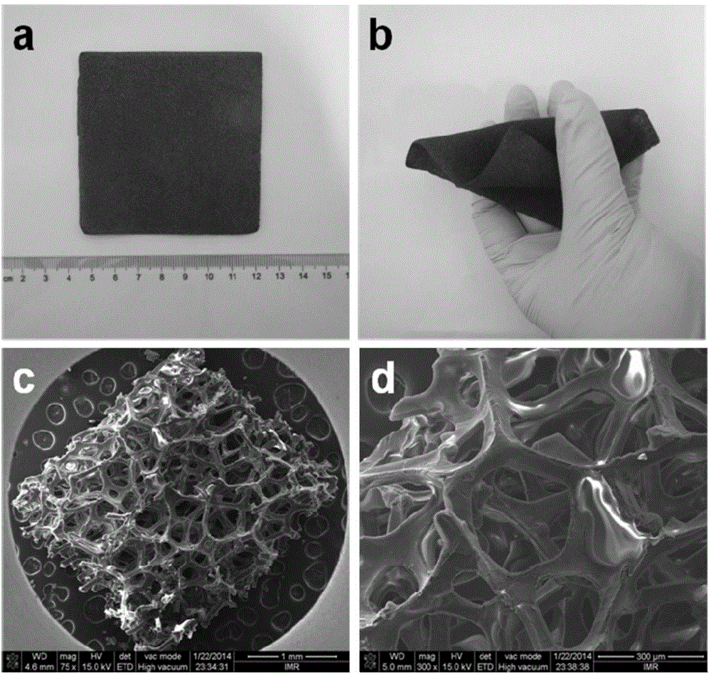 Flexible high-sulfur load self-repairing cathode structure for lithium-sulfur battery and preparation method of flexible high-sulfur load self-repairing cathode structure