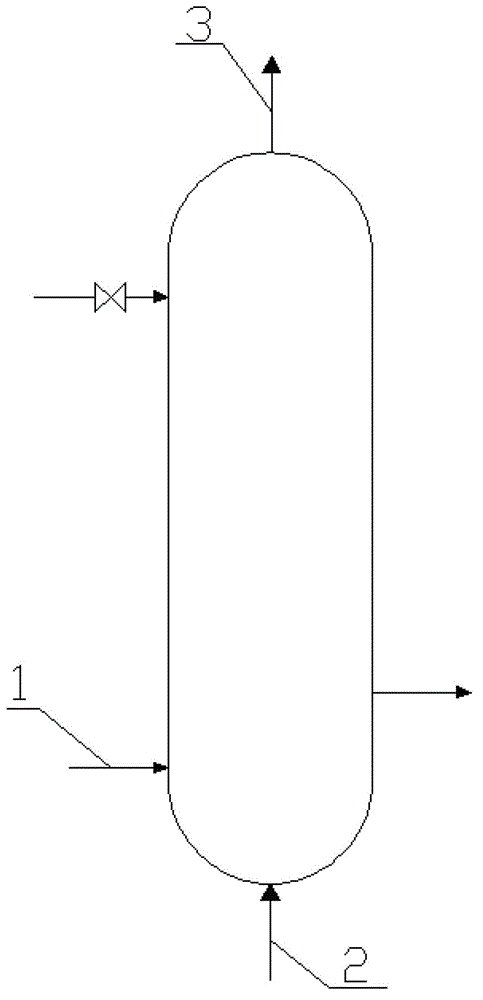 Method for mixing and gasifying liquid-phase acetic acid and hydrogen