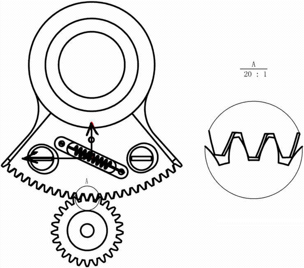 The Method of Automatically Eliminating Backlash of Angle-Limited Gears