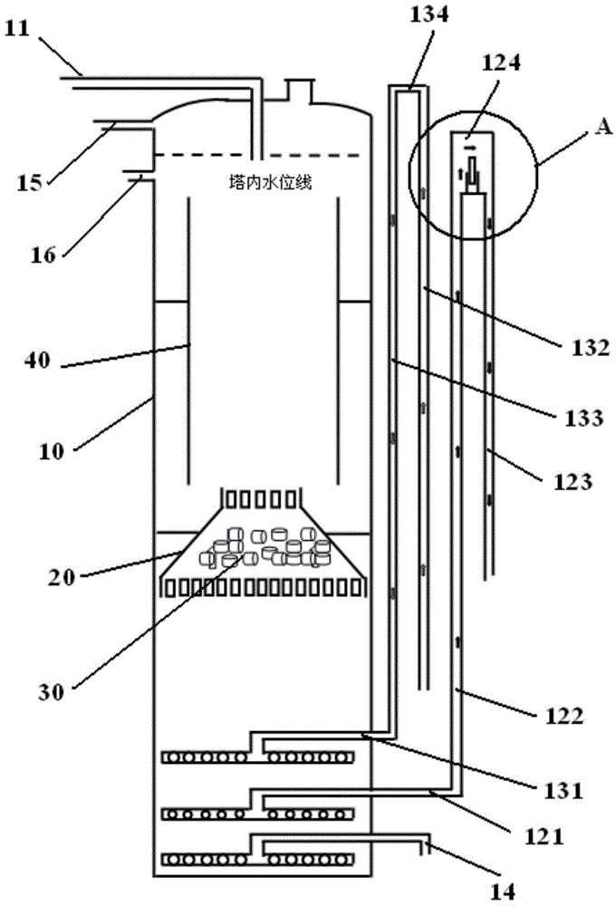 Sewage aeration treatment tower