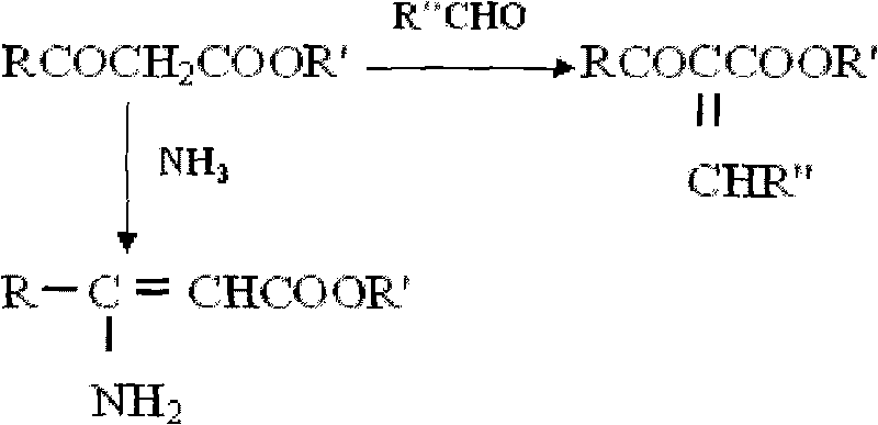 Preparation method for feed additive dihydropyridine