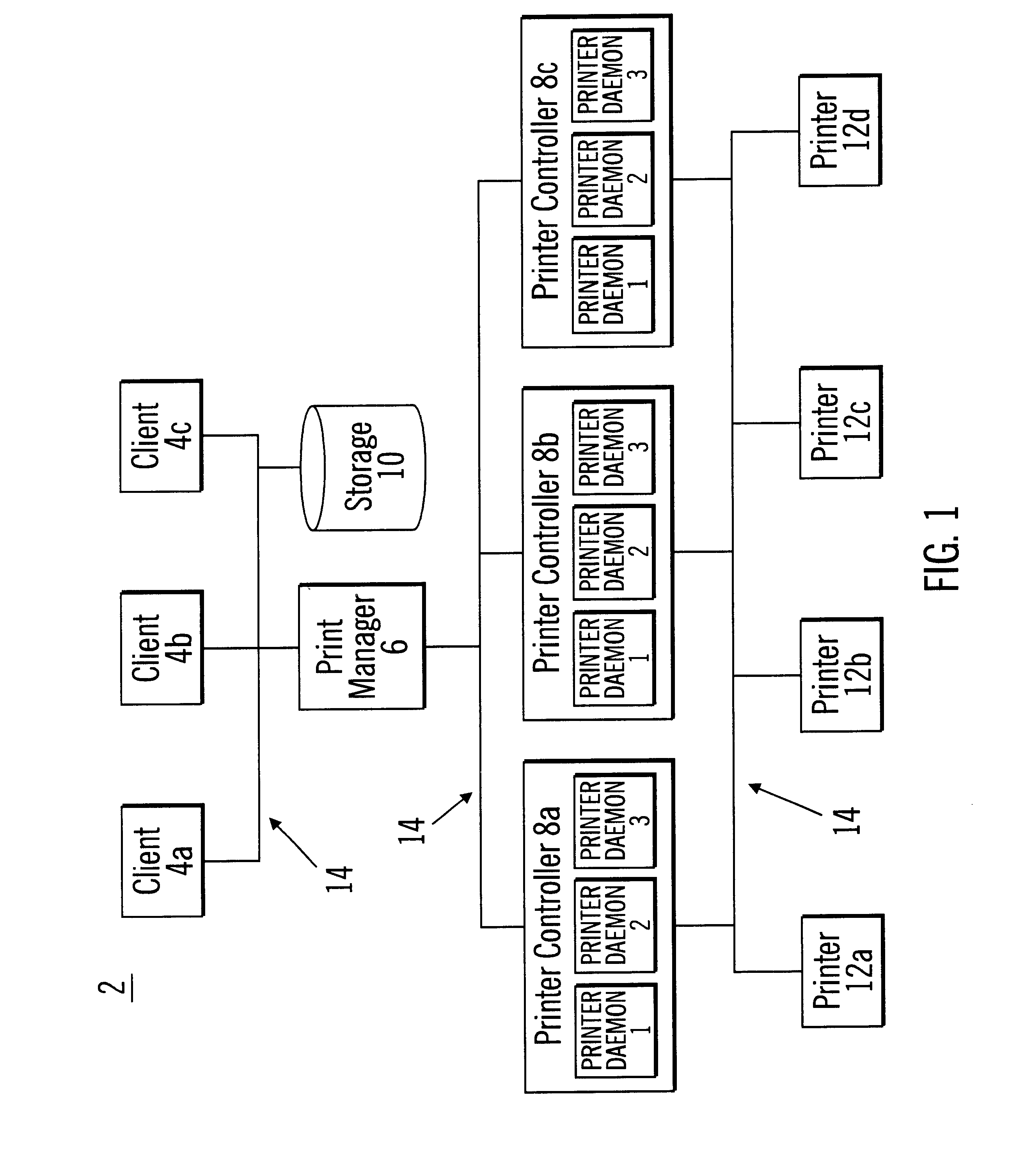 Clean-up of files in a network system