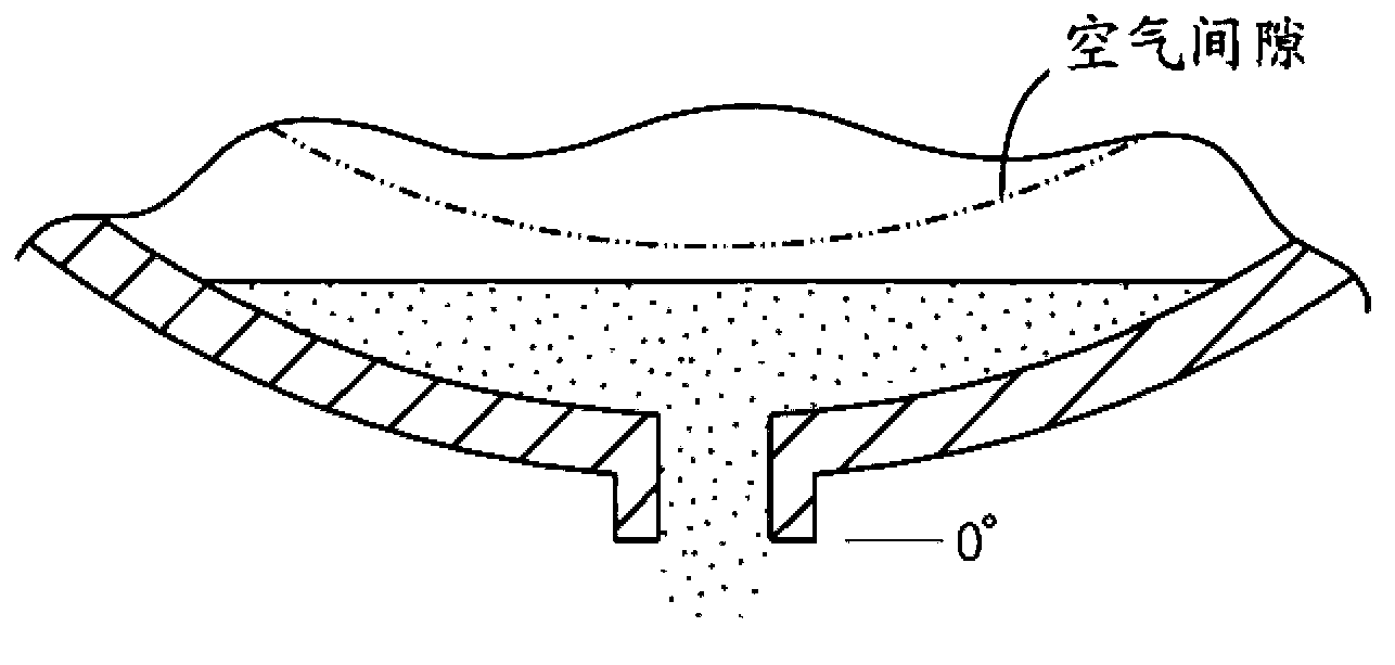 Coolant drainage system and method for electric machines