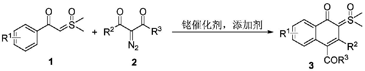 Synthesis and application of naphthalenone-sulfoxide ylide hybrid