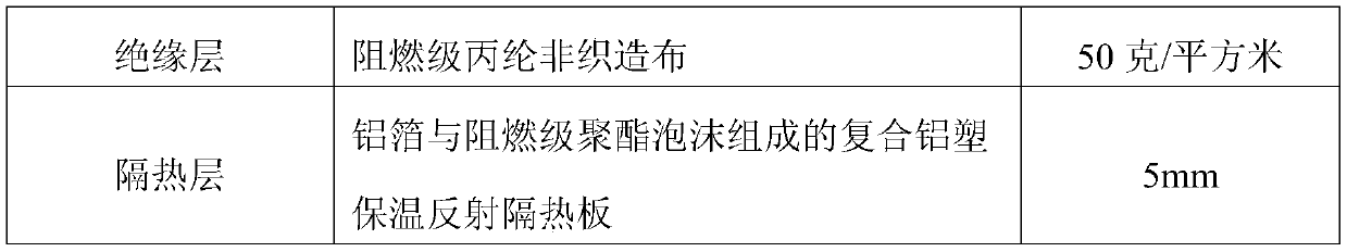 A kind of electrothermal film and its preparation method and application