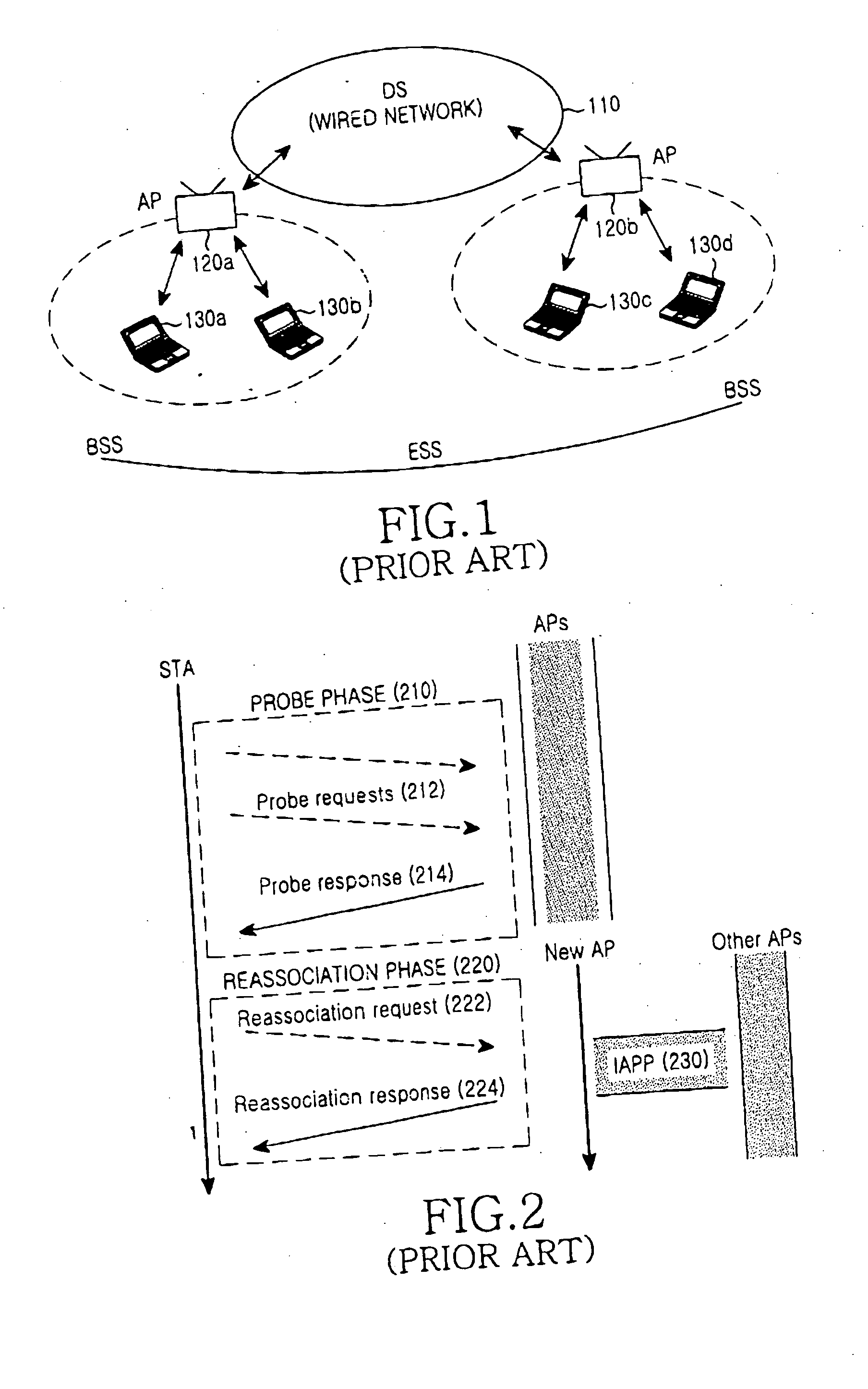 Method for performing handoff in wireless network priority