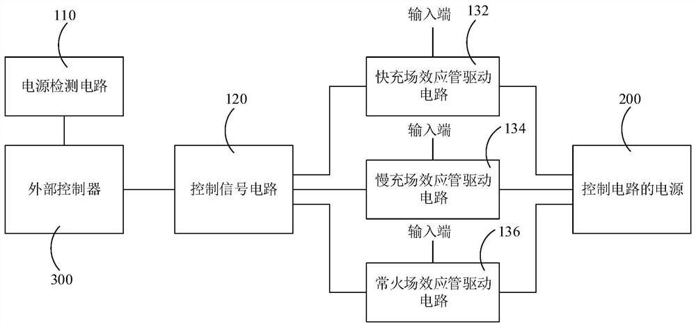 Power supply control circuit for electric vehicle battery management system