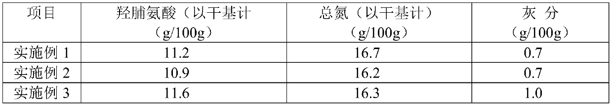 Bovine bone collagen peptide and production method thereof