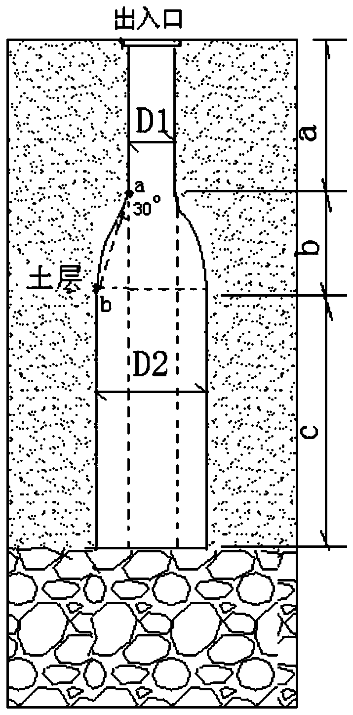 Architectural Structure and Construction Method of Vertical Circulation Underground Parking Garage in Urban Area