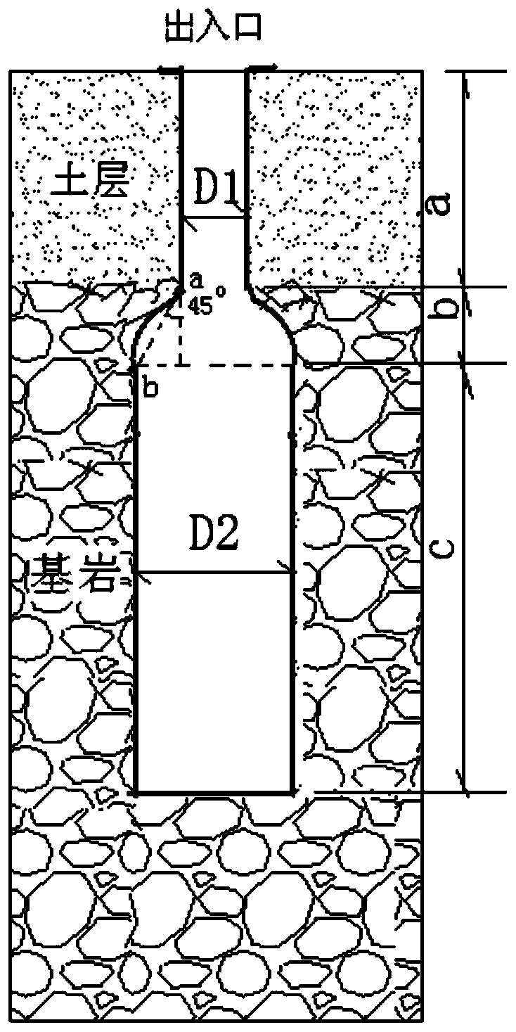 Architectural Structure and Construction Method of Vertical Circulation Underground Parking Garage in Urban Area