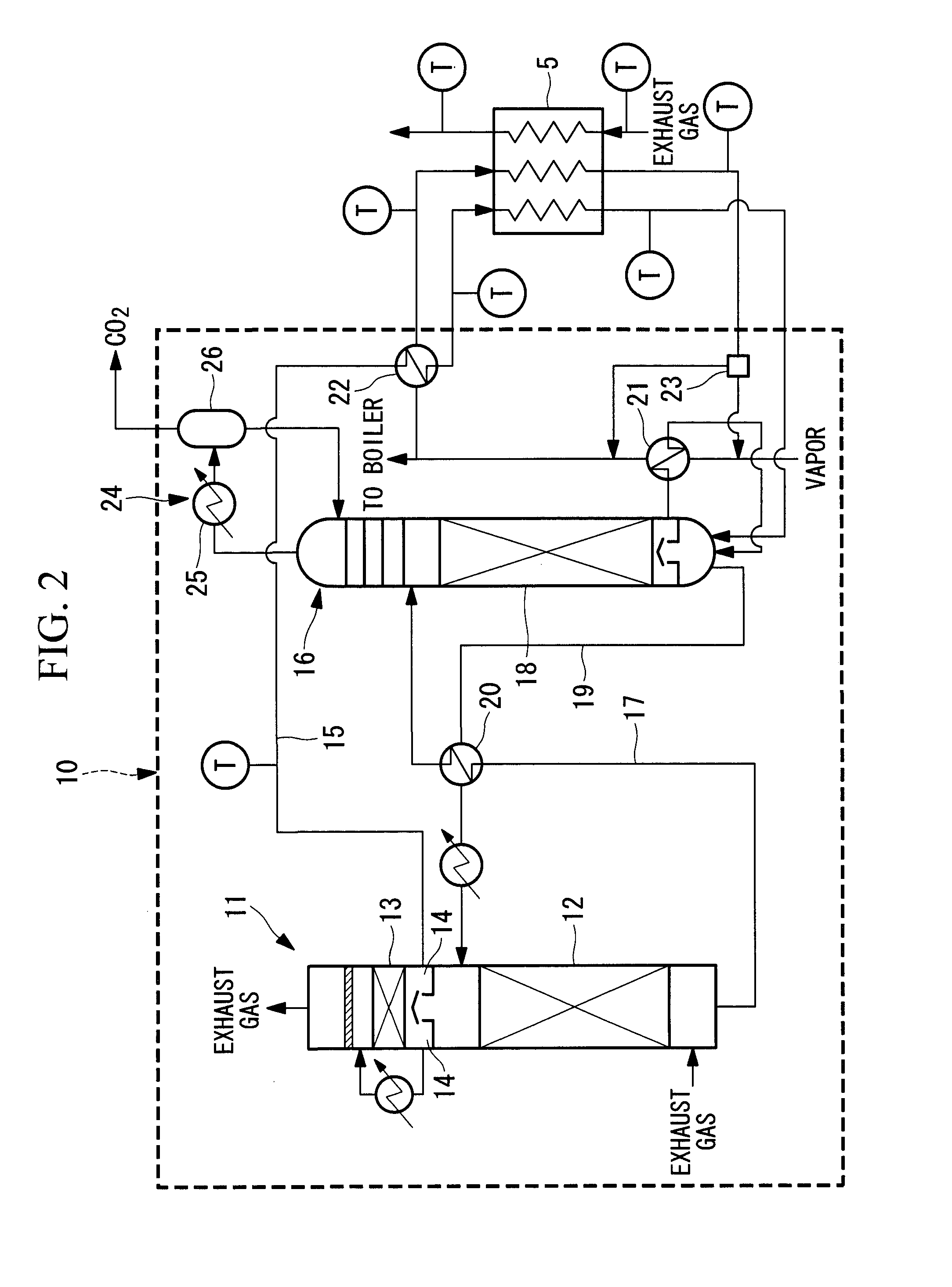 Exhaust gas treatment system