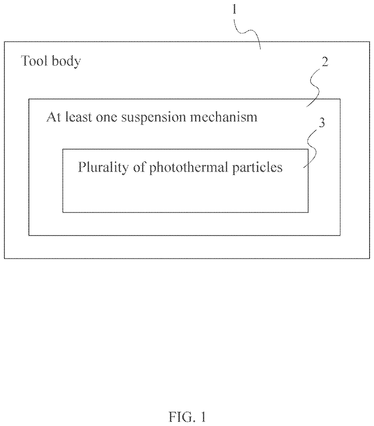 System and Method of Heating a Tool with Electromagnetic Radiation