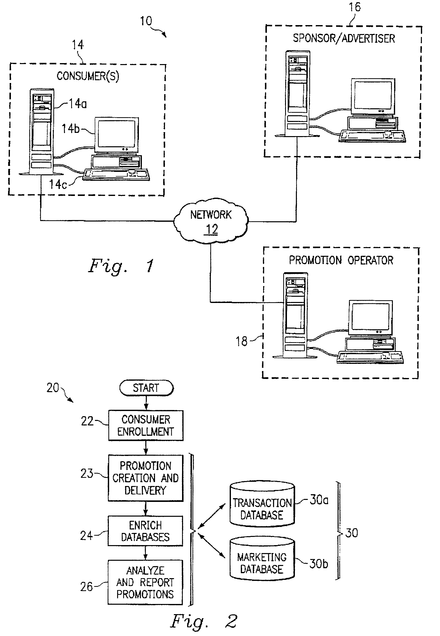 Method and system for evaluating, reporting, and improving on-line promotion effectiveness