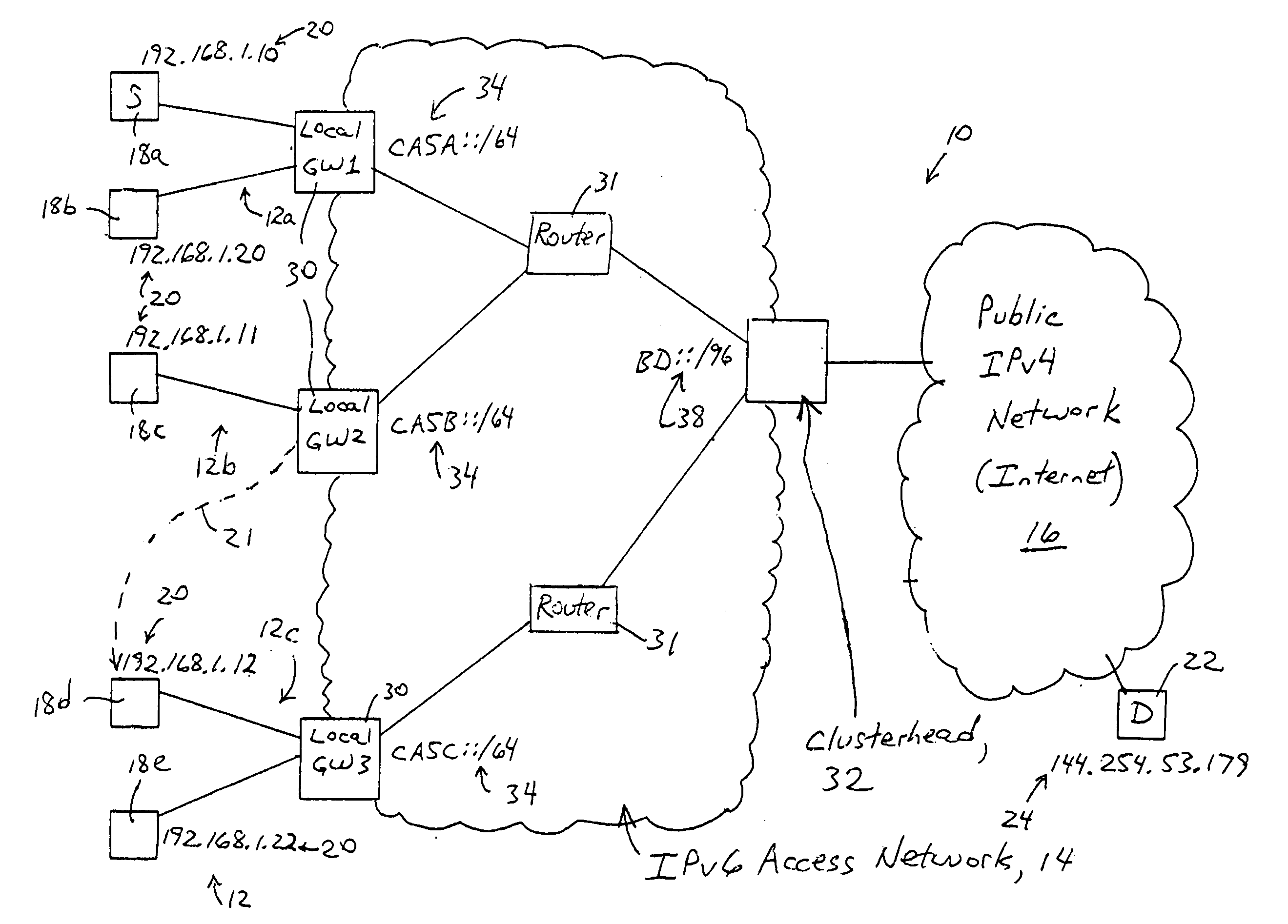 Access network clusterhead for providing local mobility management of a roaming IPv4 node