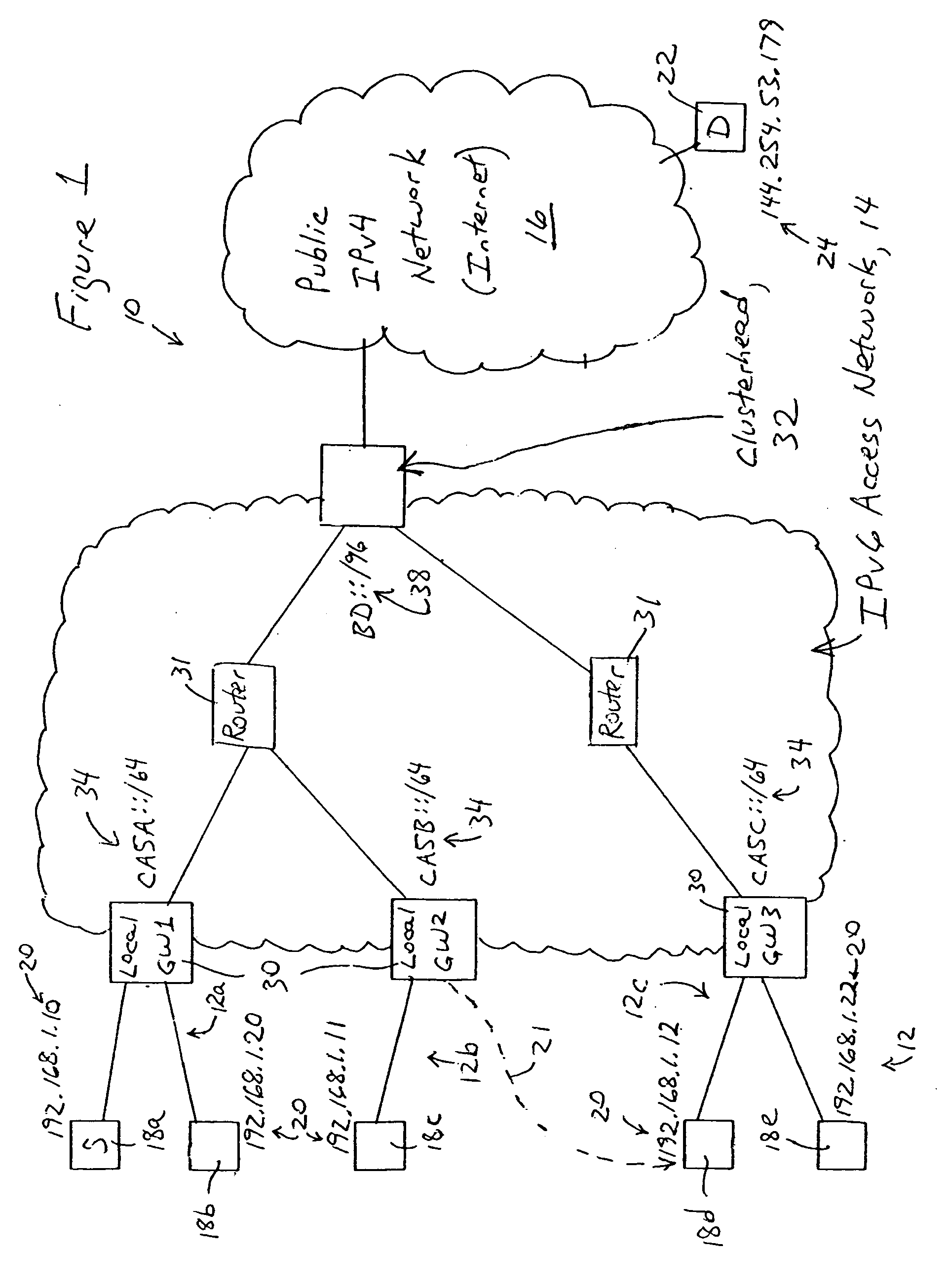 Access network clusterhead for providing local mobility management of a roaming IPv4 node