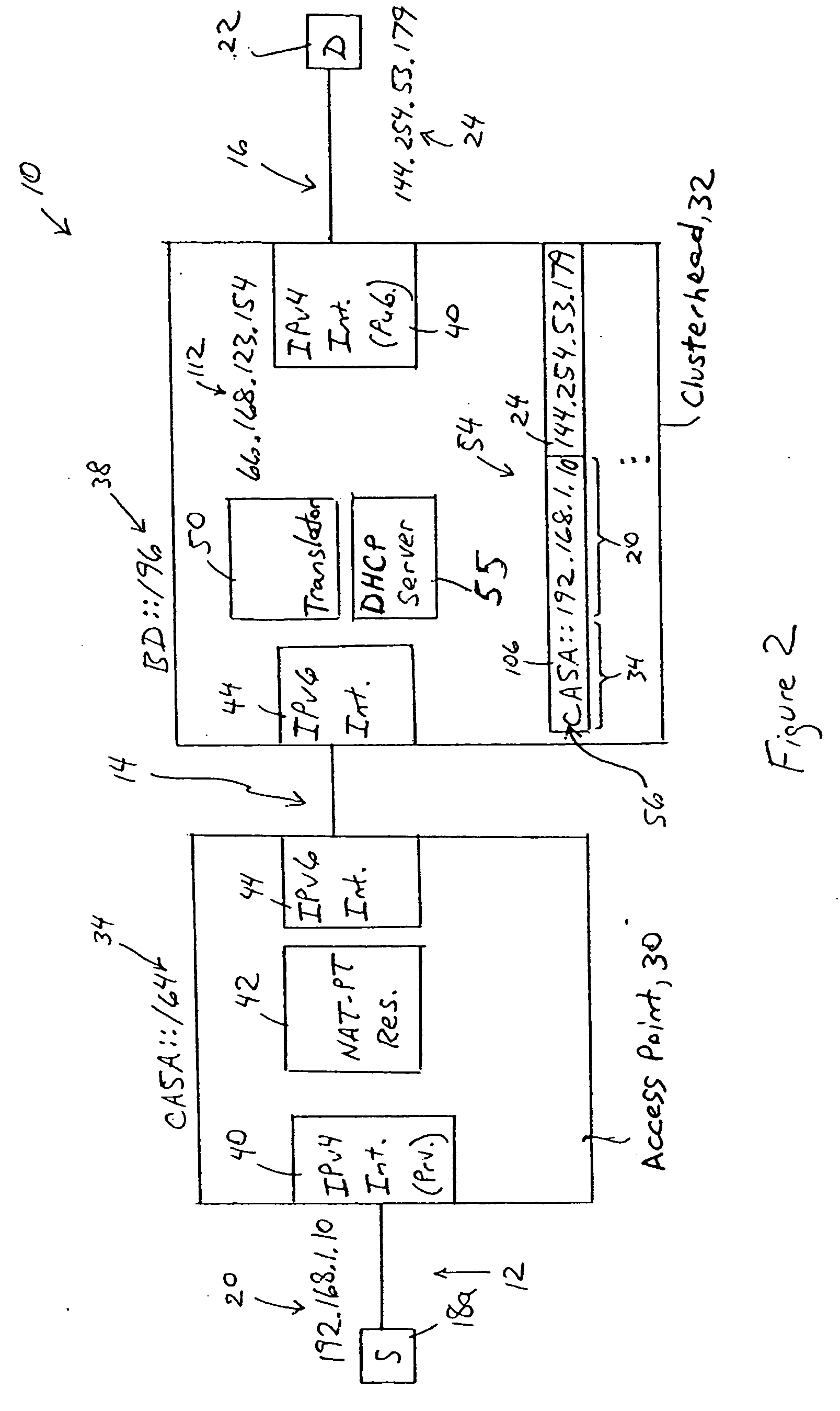 Access network clusterhead for providing local mobility management of a roaming IPv4 node