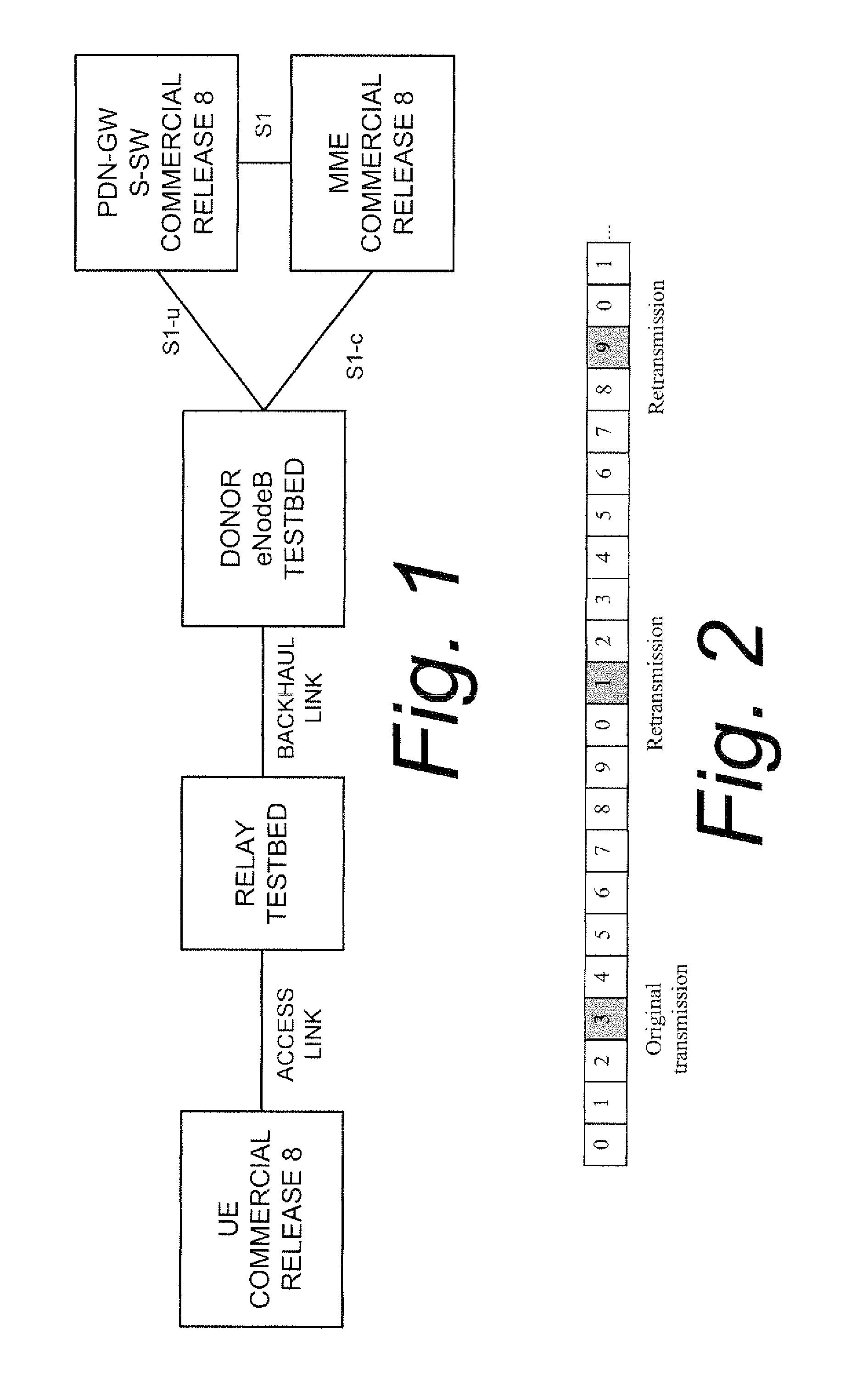 Intra-subframe time multiplexing