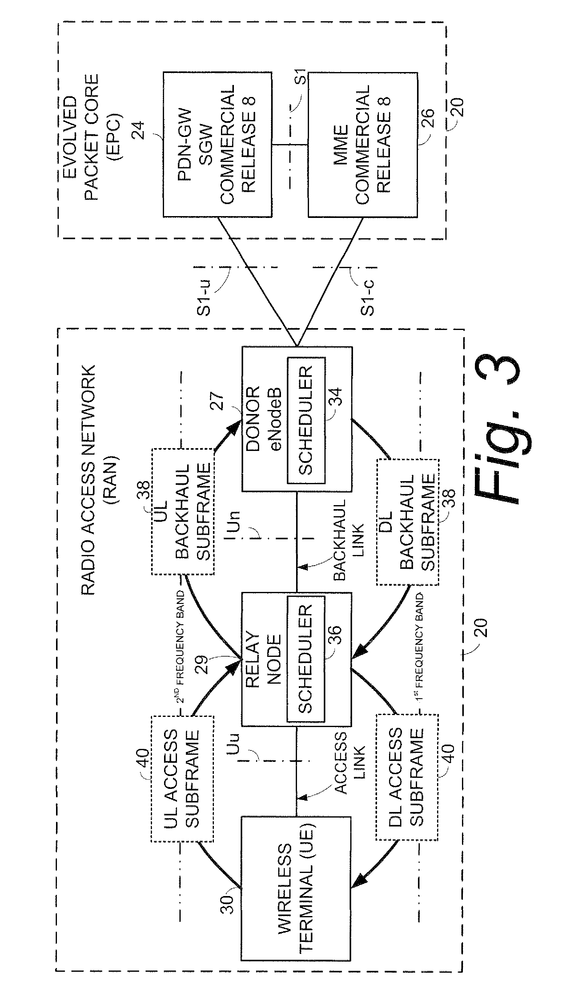 Intra-subframe time multiplexing