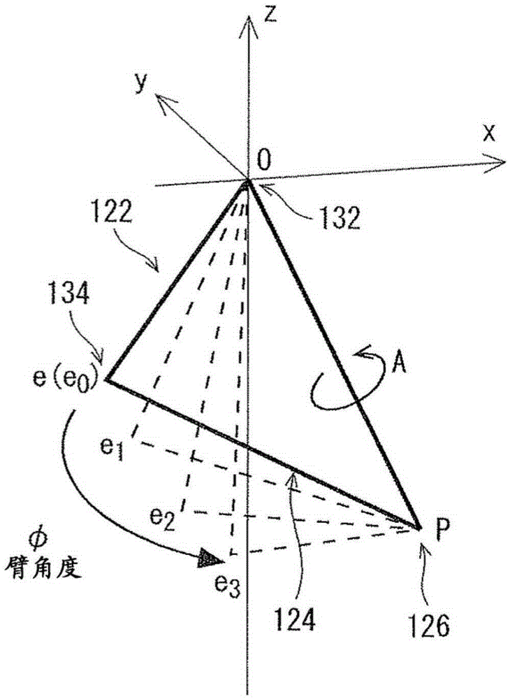 Collision avoidance method, control device, and program