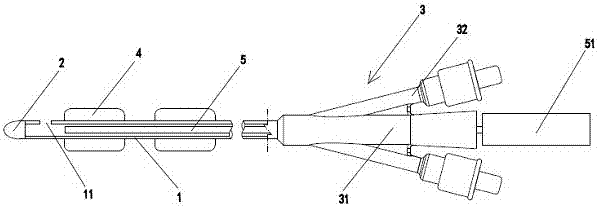 Balloon catheter for cervical dilatation equipped with guide wire