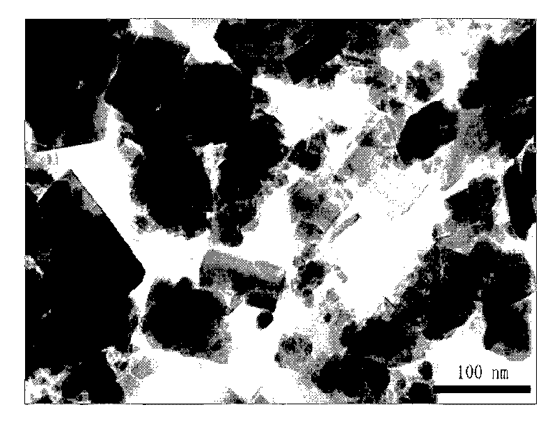 Method for preparing ZnO nanometer powder by ultrasonic ball milling