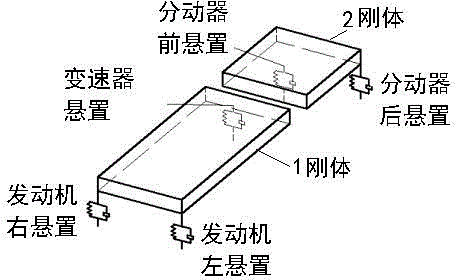 Powertrain Layout Method and Structure of Long Wheelbase Four-Wheel Drive Vehicle