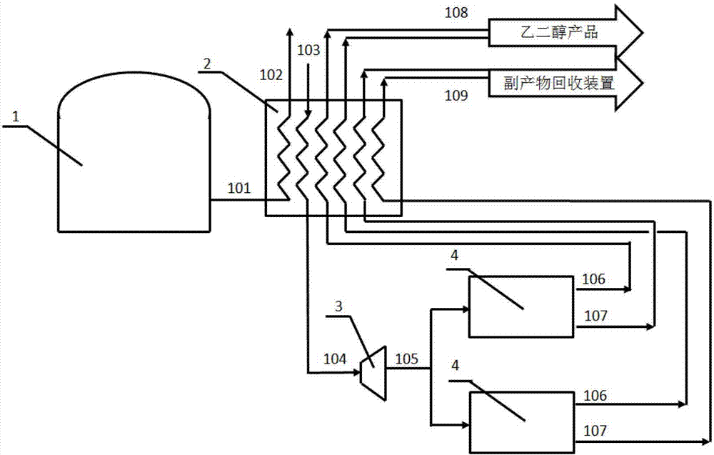 Technology for efficiently purifying glycol obtained through oxalate hydrogenation