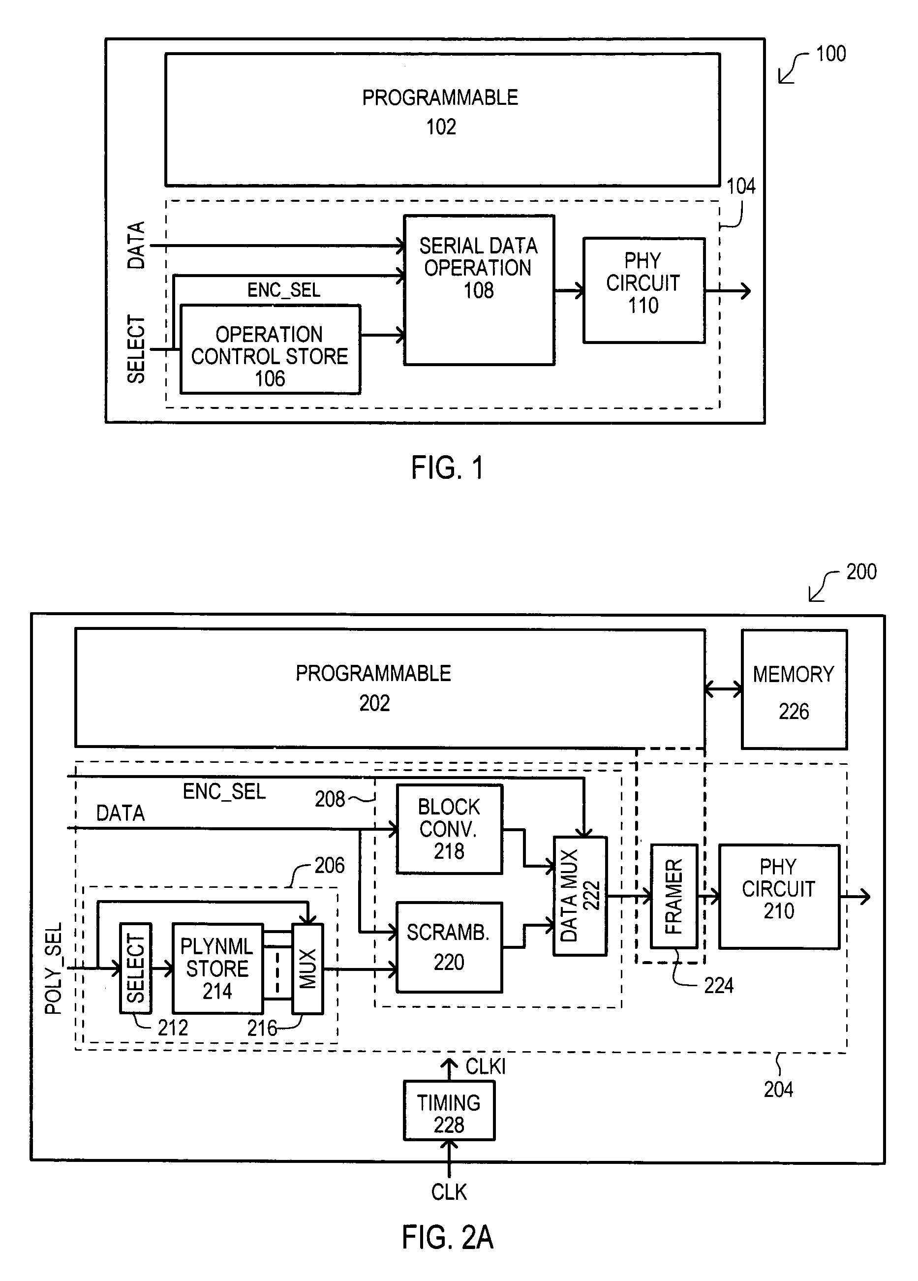 Architecture for efficient implementation of serial data communication functions on a programmable logic device (PLD)