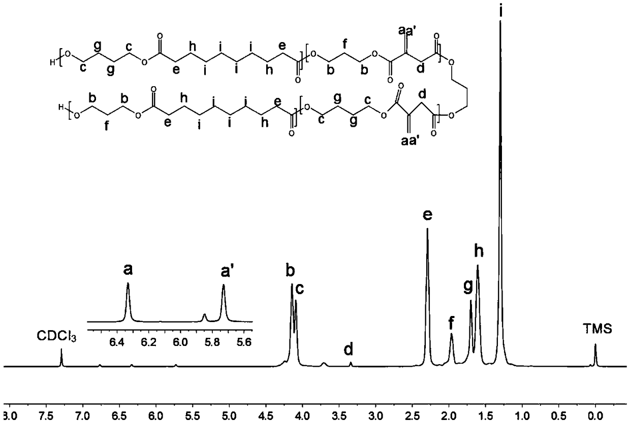 Flame-retarding toughened biodegradable polylactic acid material and preparation method thereof