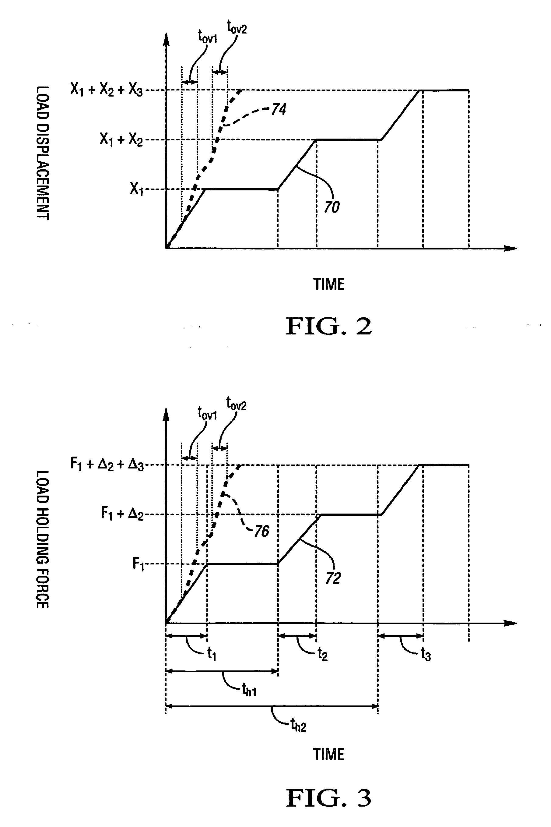 Active material actuator assembly