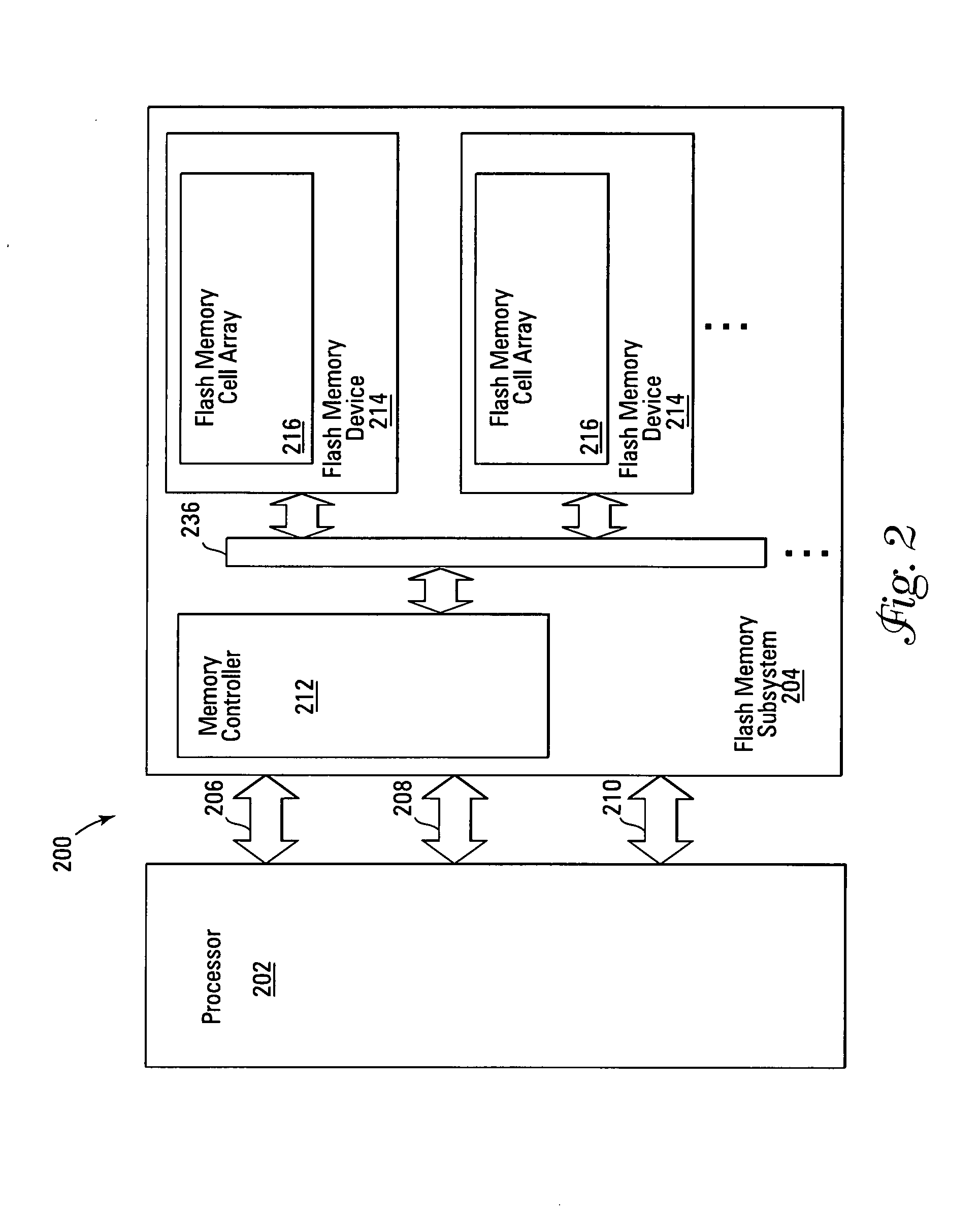 Runtime flash device detection and configuration for flash data management software