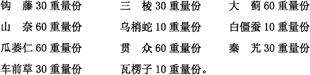 Traditional Chinese medicine composition for treating rheumatic pain